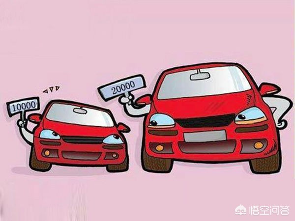 二手不车