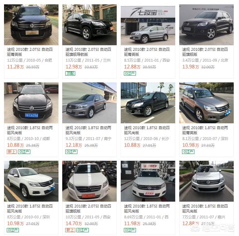 上汽大众二手汽车报价,上汽大众二手车价格