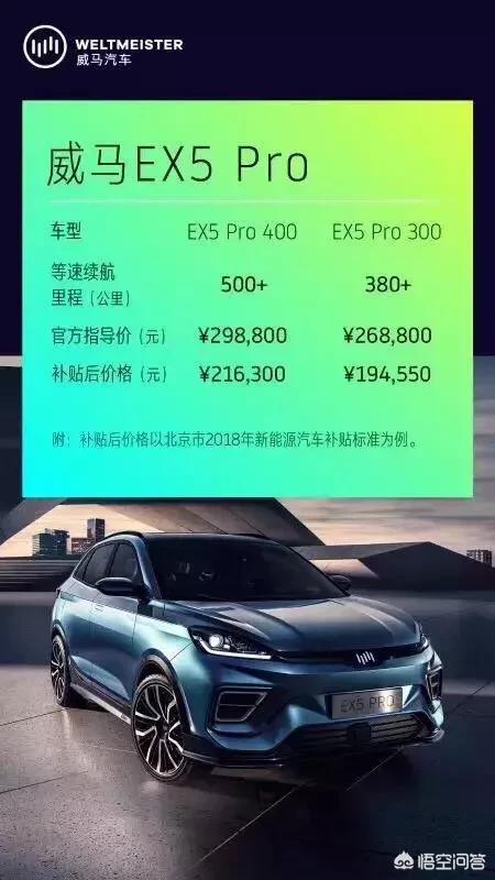 威马电动汽车品牌介绍,威马电动汽车品牌介绍图片