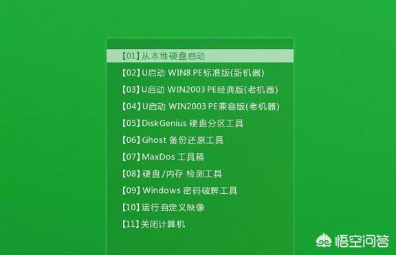 [如何装系统]自己下载的手机系统怎么安装？
