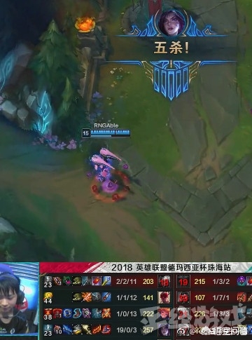 啦啦啦德玛西亚超神学院，啦啦啦德玛西亚超神学院雄兵连观看顺序