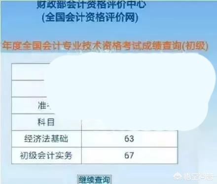 2019初级会计成绩，2019初级会计成绩查询入口