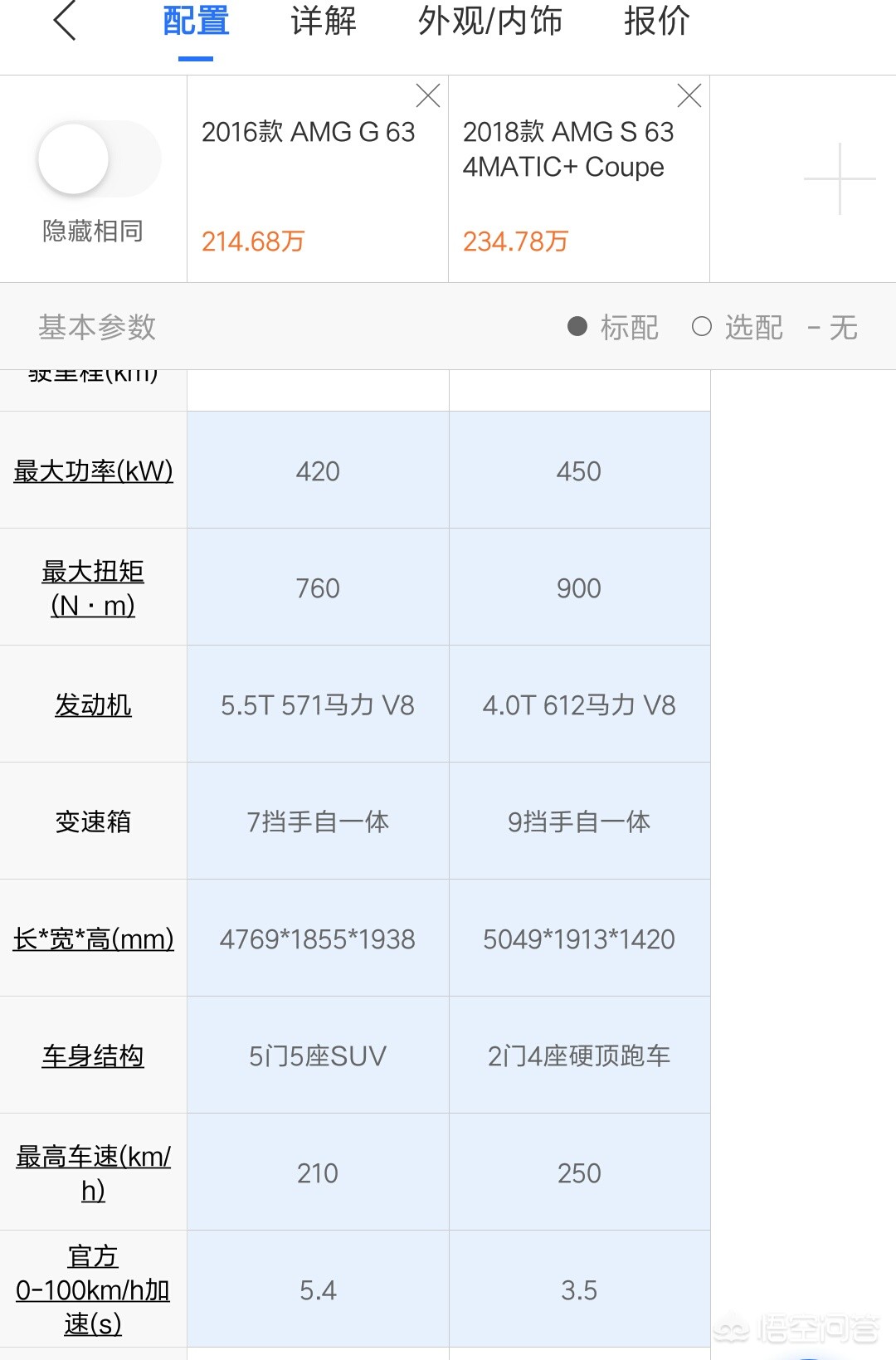奔驰g amg