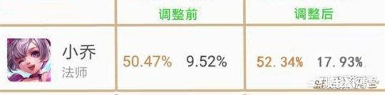 转转汽车资讯，转转汽车资讯怎么删除