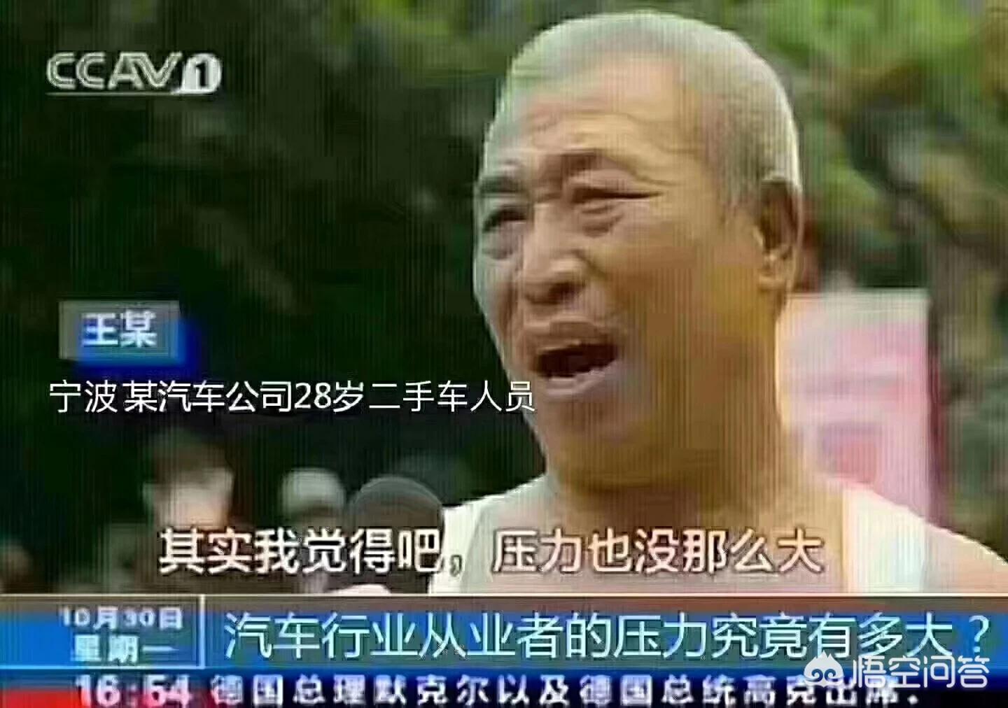 二手车市网