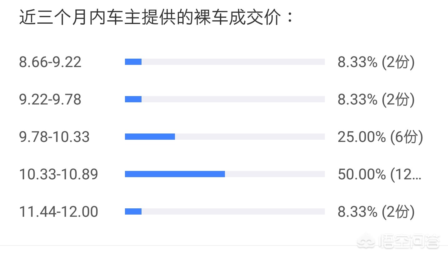 中国汽车报价网大众宝来,汽车报价大全大众宝来