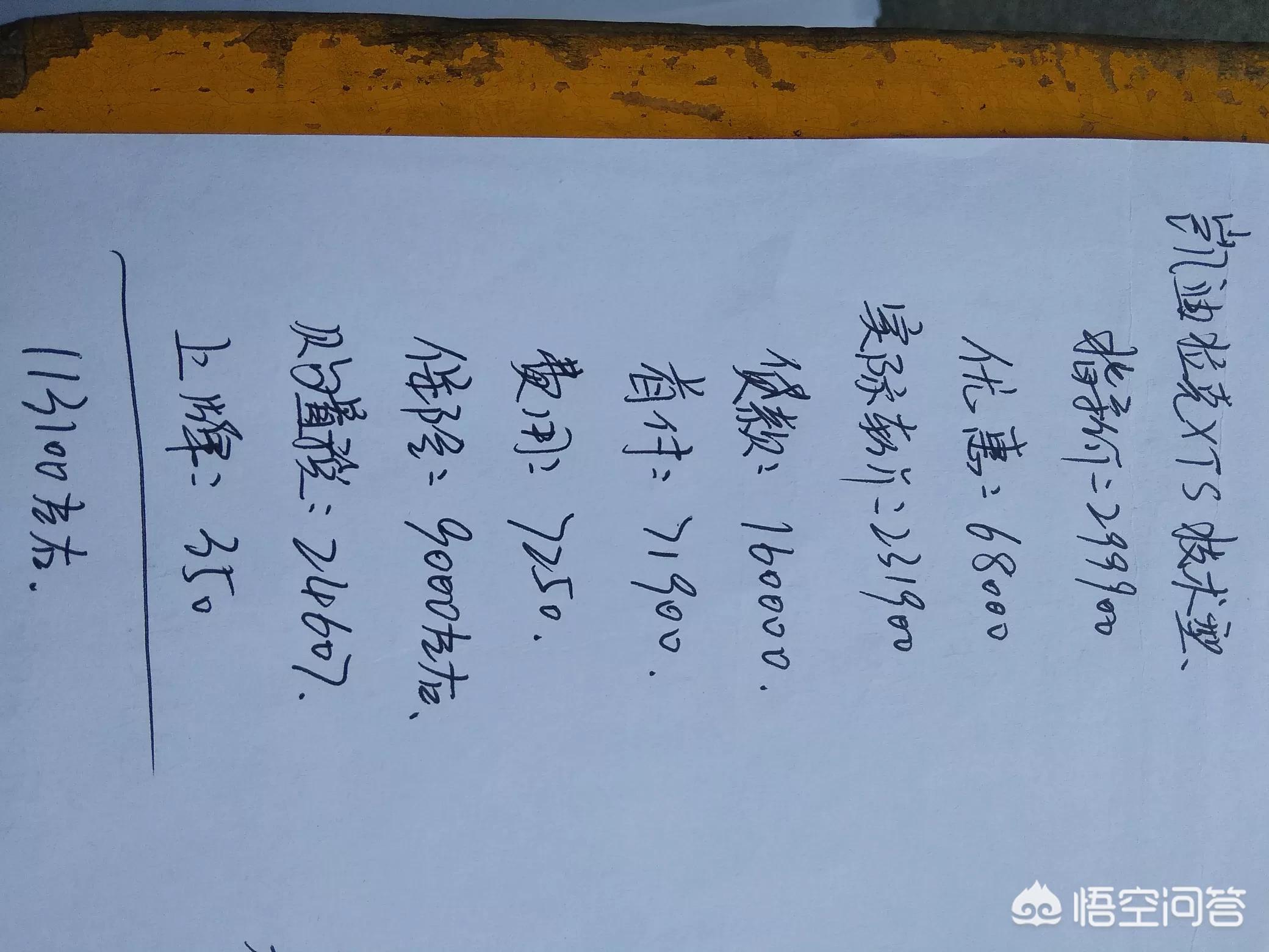 凯迪拉克技术型