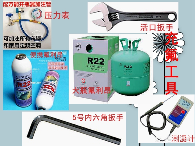 空调怎么加制冷剂（空调加冷媒从哪里加进去？）