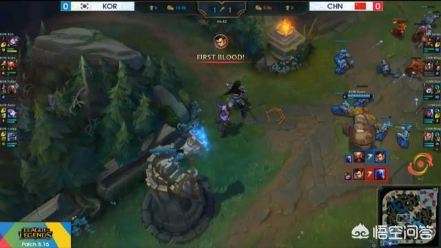 lol亚运会中国队决赛1:0韩国暂时领先,麻辣香锅针对中单faker是拿下比赛的关键,你怎么看? lol亚运会中国队决赛1:0韩国暂时领先,麻辣香锅针对中单faker是拿下比赛的关键,你怎么看?