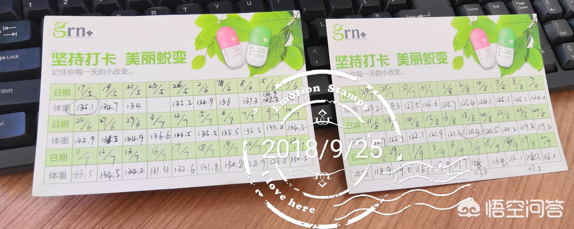 [半年关了227家店]227斤如何半年减掉68斤？