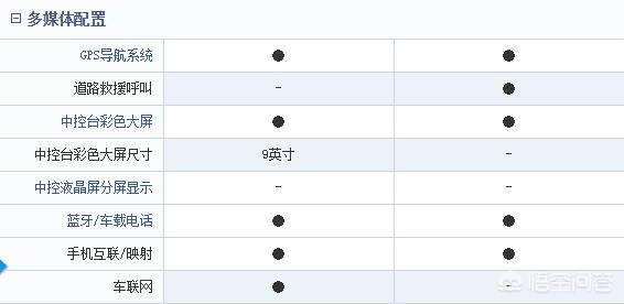 x6宝马二手