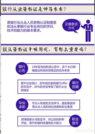 银行业专业人员资格考试，银行业专业人员资格考试报名入口
