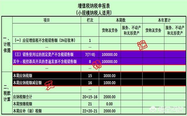 固定资产管理办法2022，固定资产管理办法2022年