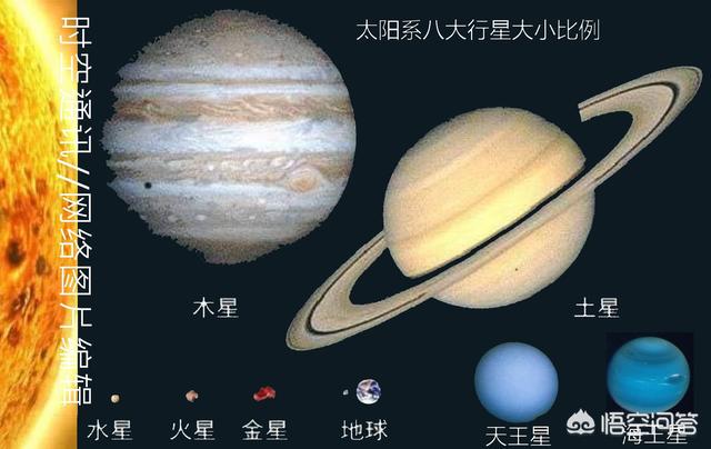 木星（木星是什么意思？）