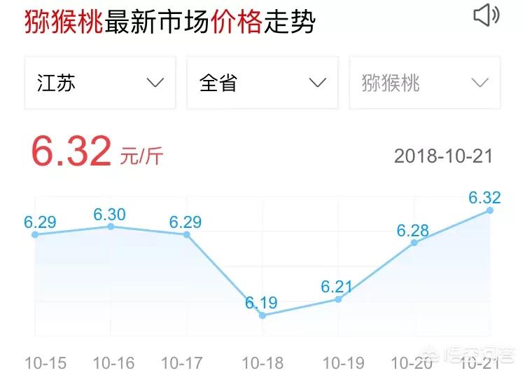 早期汽车报价,早期车型