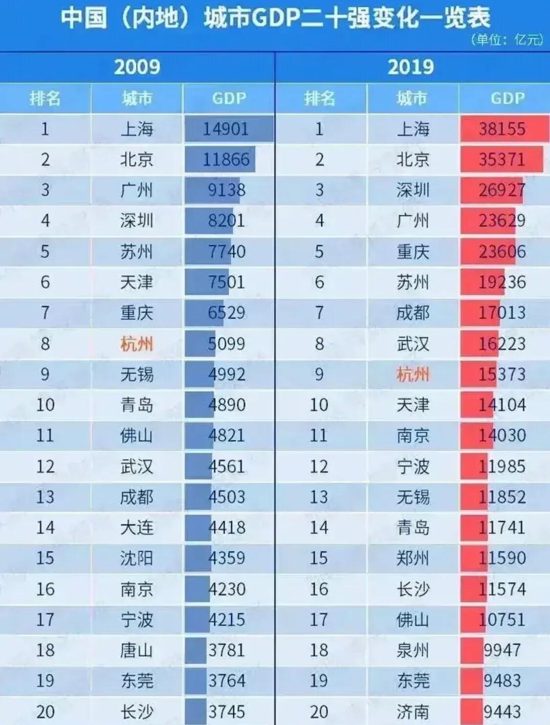 南宁幸福里为什么那么贵？