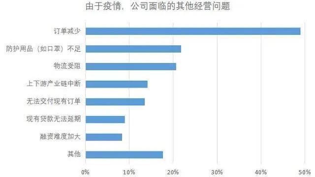 疫情期间海外生活注意事项，疫情期间海外生活注意事项有哪些