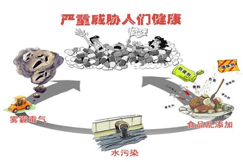 商业重疾险有必要买吗，商业重疾险有必要买吗?