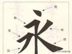 建毛笔楷书的字体