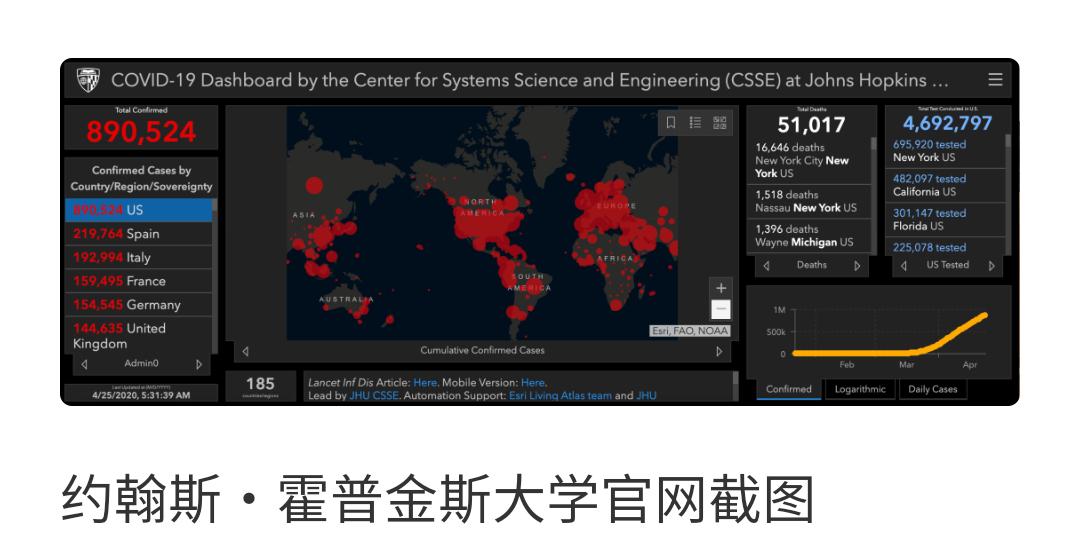 华人医生在海外生活，华人医生在海外生活多久