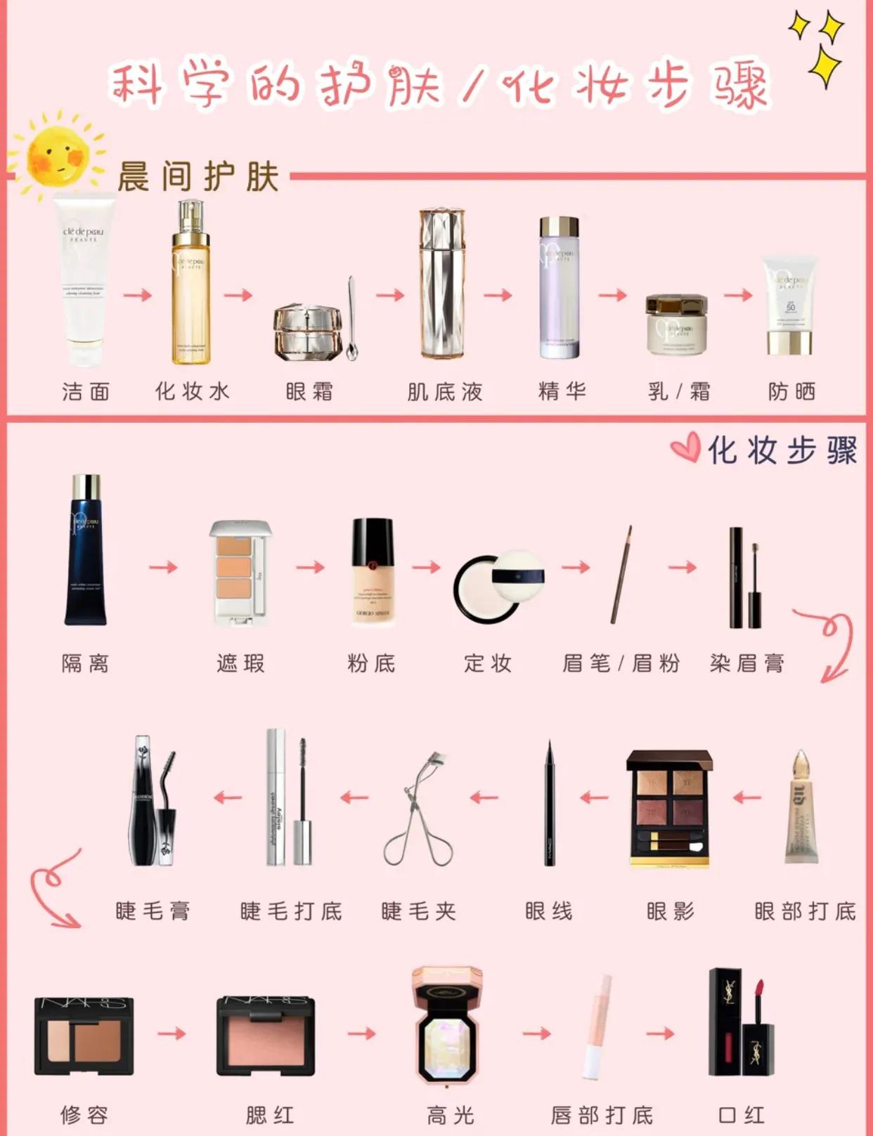 时尚的化妆技巧
