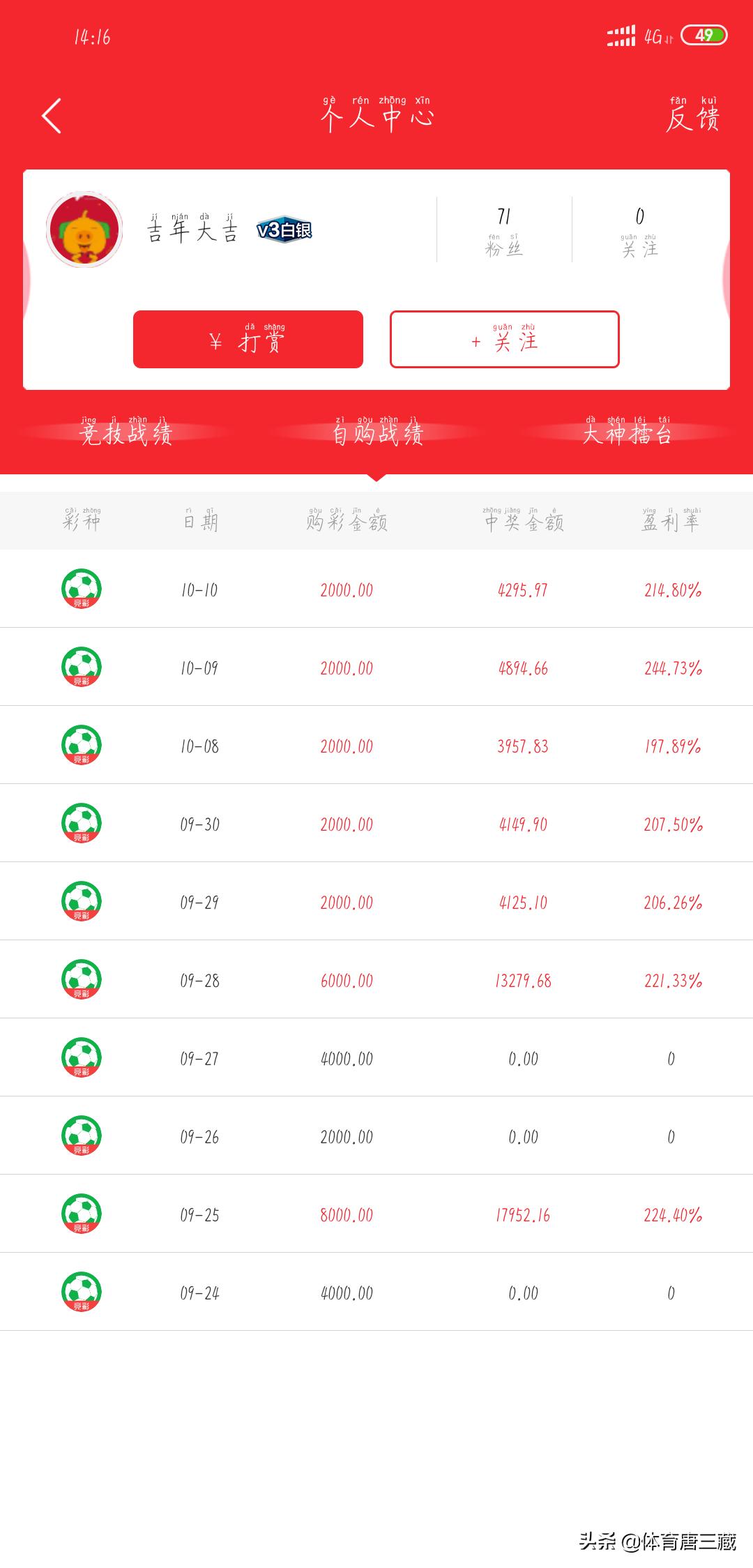 足彩赛事分析方法（足球4比4稳赚不赔是什么套路？）