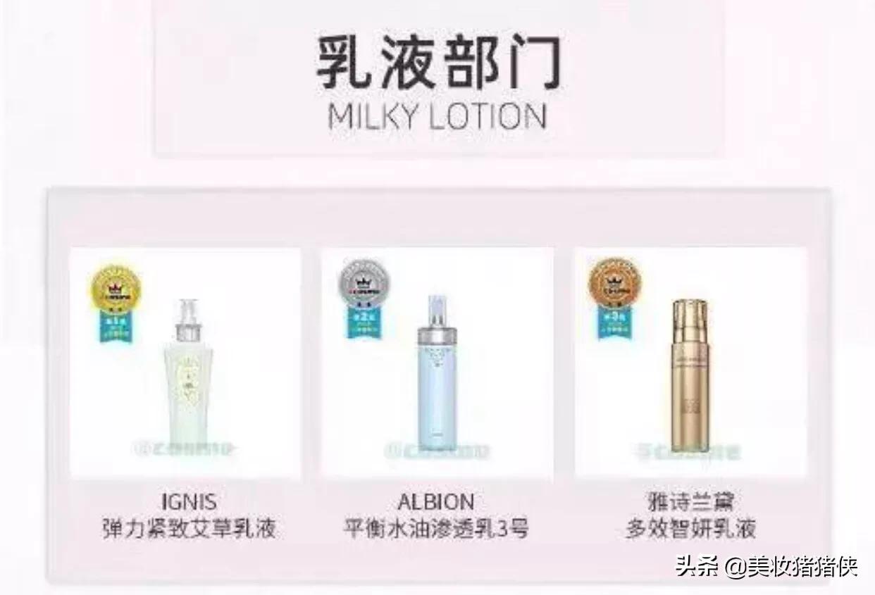 ign是什么功能？：IGN