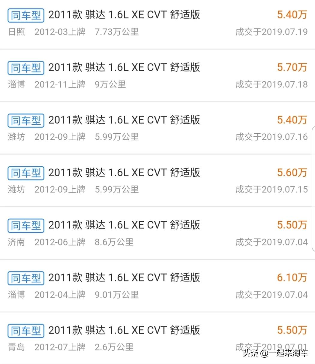 15年尼桑骐达汽车报价,15年的尼桑骐达多少钱