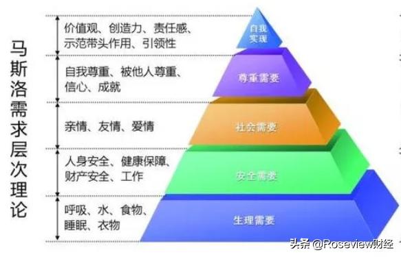 海外生活男生择偶标准，海外生活男生择偶标准是什么
