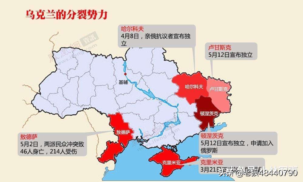 和平解决乌克兰危机