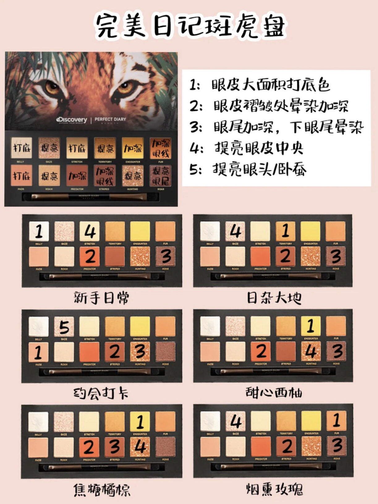 老人美妆小白好物图片
