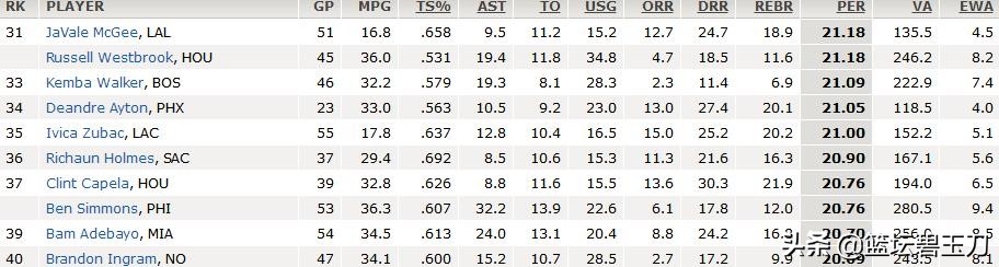 莺歌莺歌燕舞 莺歌莺歌燕舞