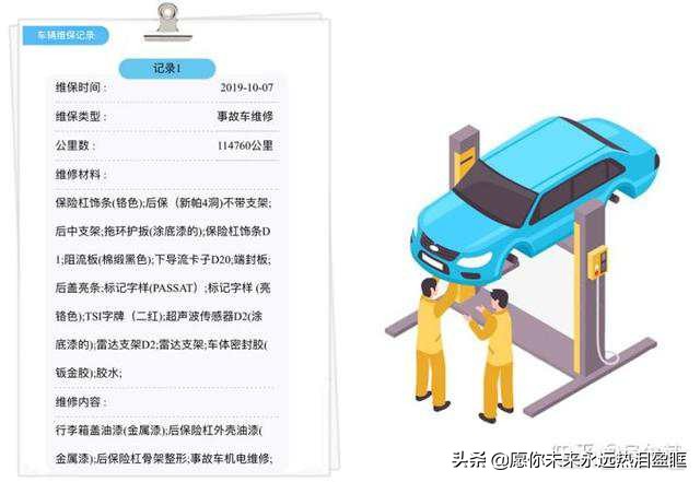 盘锦二手