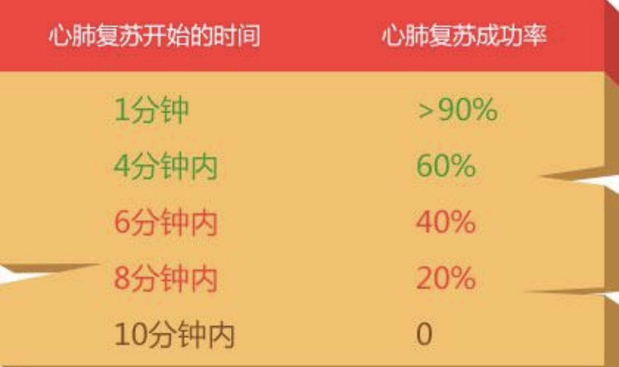 游客从40米高空坠落