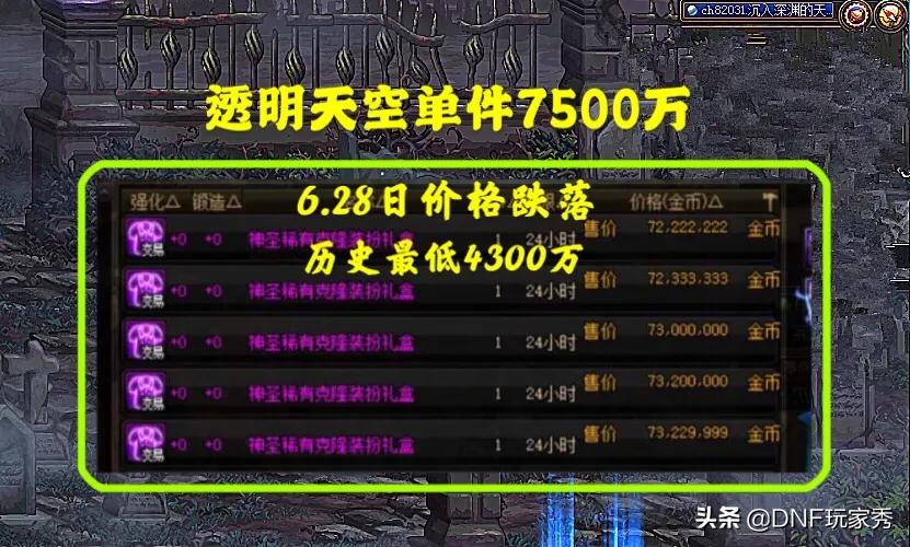 dnf透明药dnf透明药水什么名字