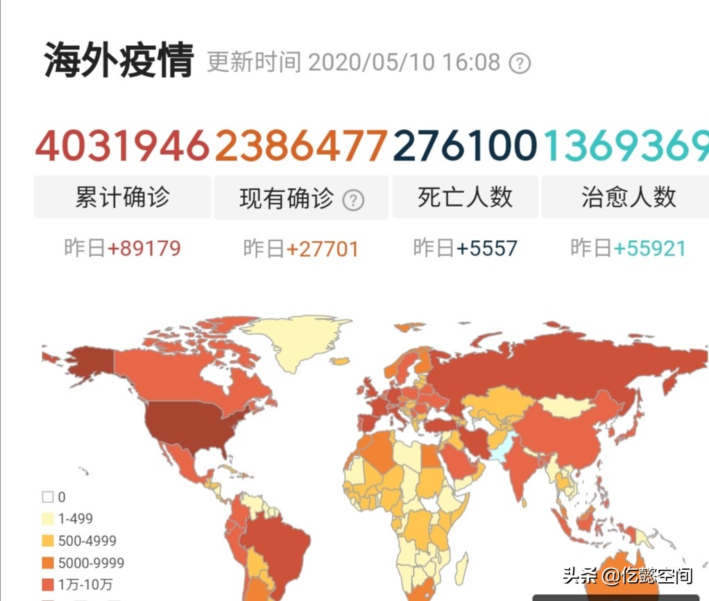 疫情带来的海外生活，疫情带来的海外生活现状