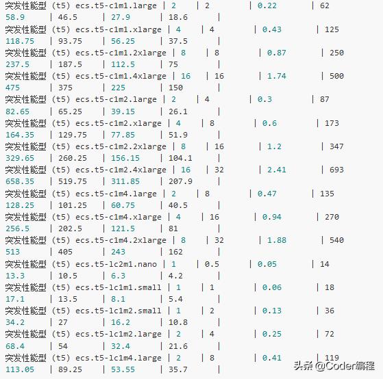 靠谱专业搭建网站平台