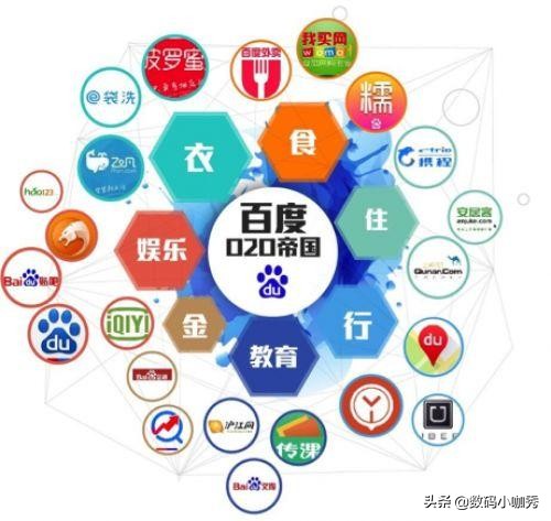 百度微信（微信输入法怎么换搜狗？）