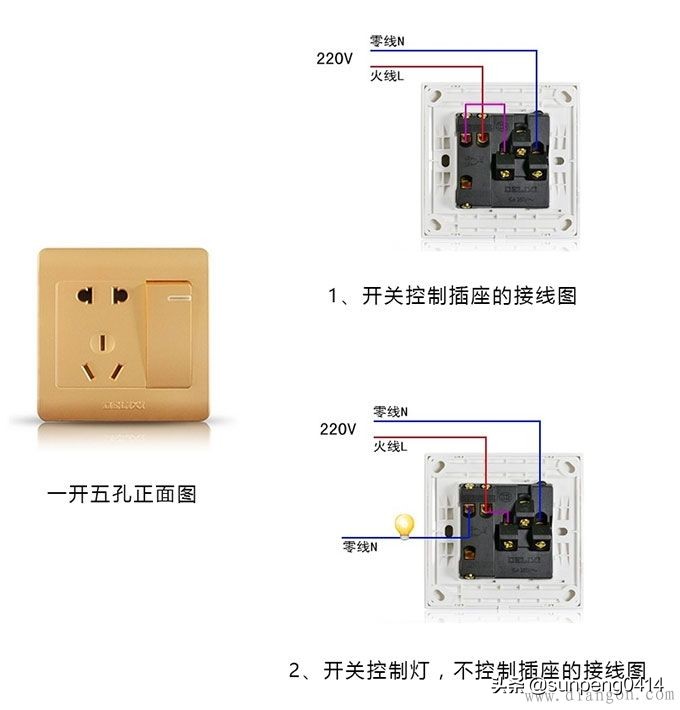 [墙壁开关接线]四孔的两开的墙壁开关怎么接线？