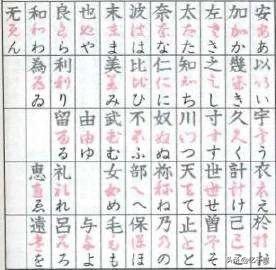 汉字字体的演变草书