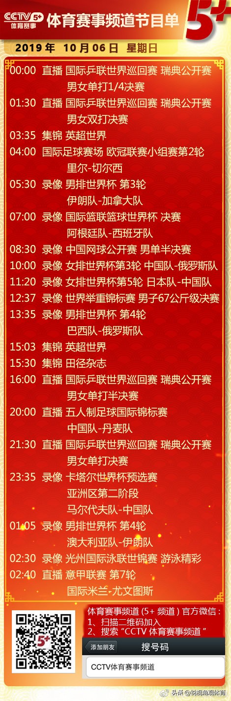 瑞典女足vs意大利女足直播解说是谁? 瑞典女足vs意大利女足直播解说是谁?