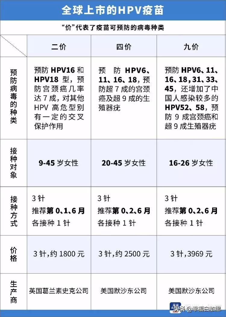 常熟去苏州儿童医院怎么预约