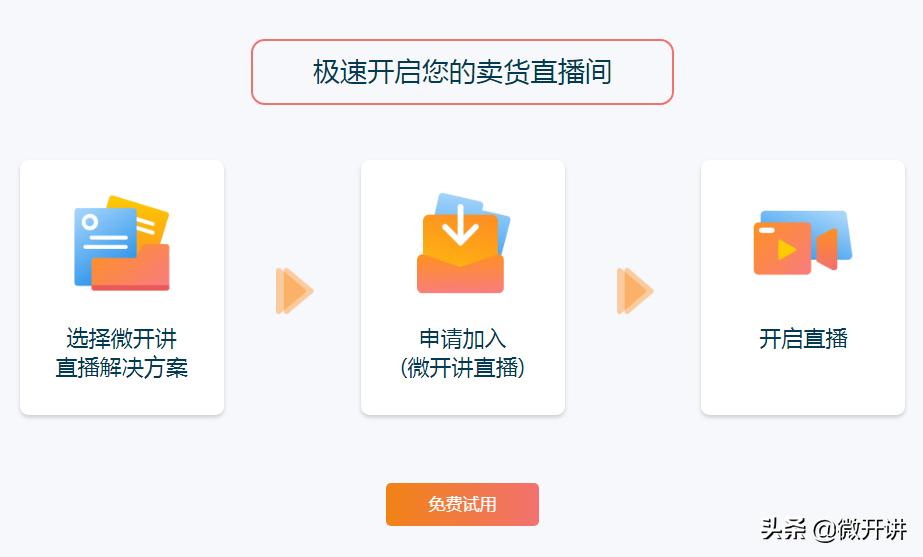 老人被骗直播带货