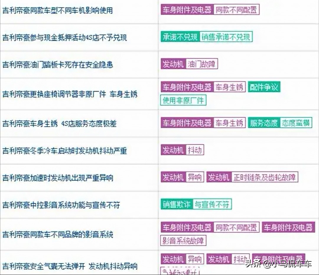 二手吉利帝豪