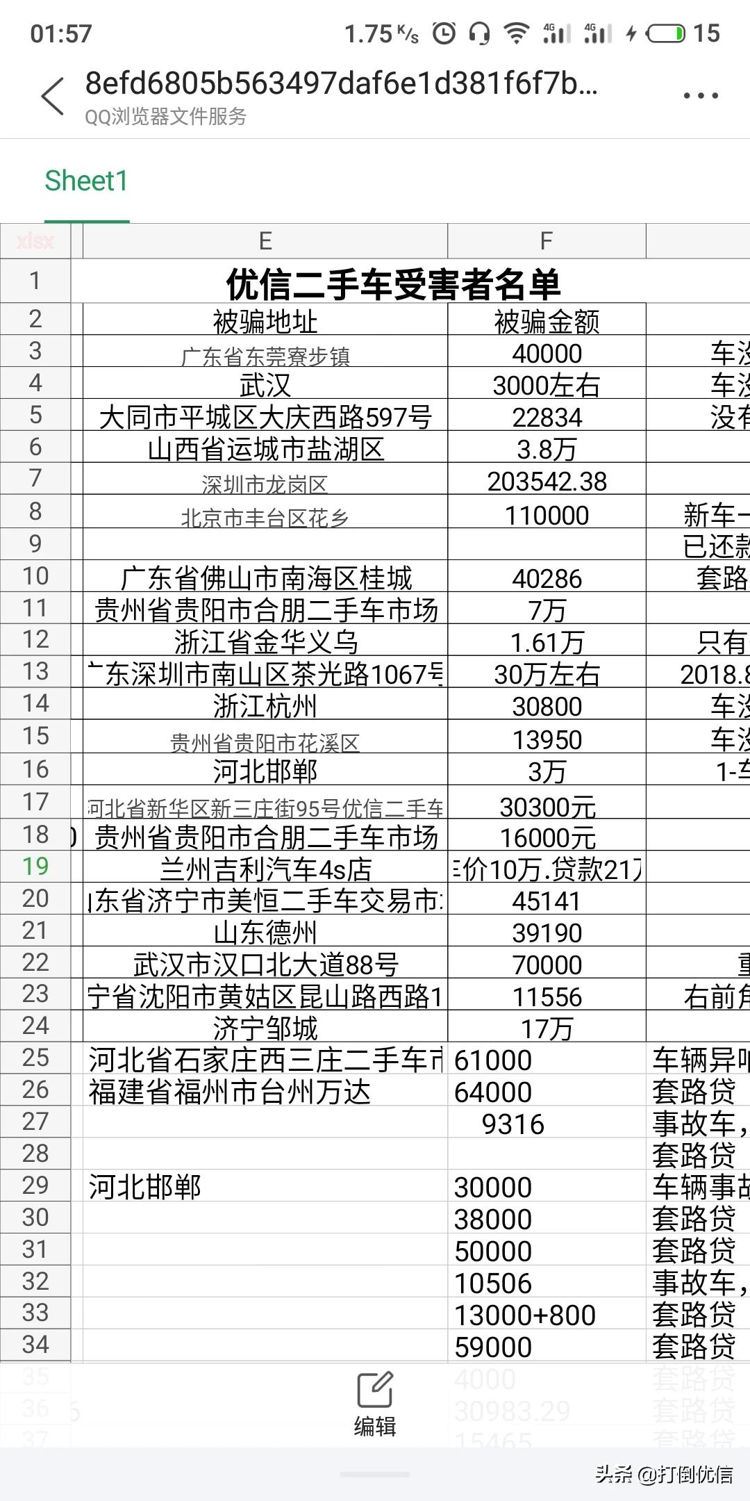 优信二手车二手车