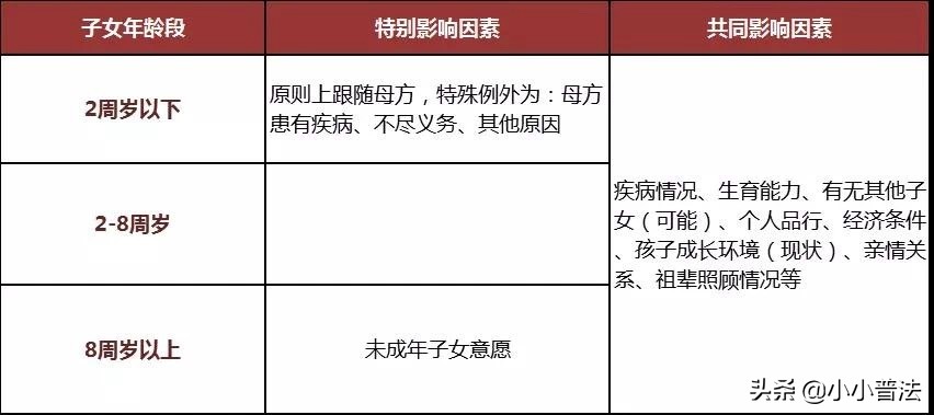 带3名子女离美被拦带着三个孩子回国