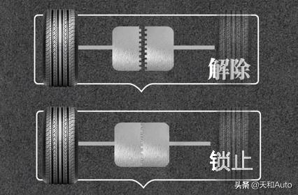 二手bj40
