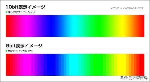 手机屏幕手机屏幕出现一条绿线怎么解决 手机屏幕手机屏幕出现一条绿线怎么解决