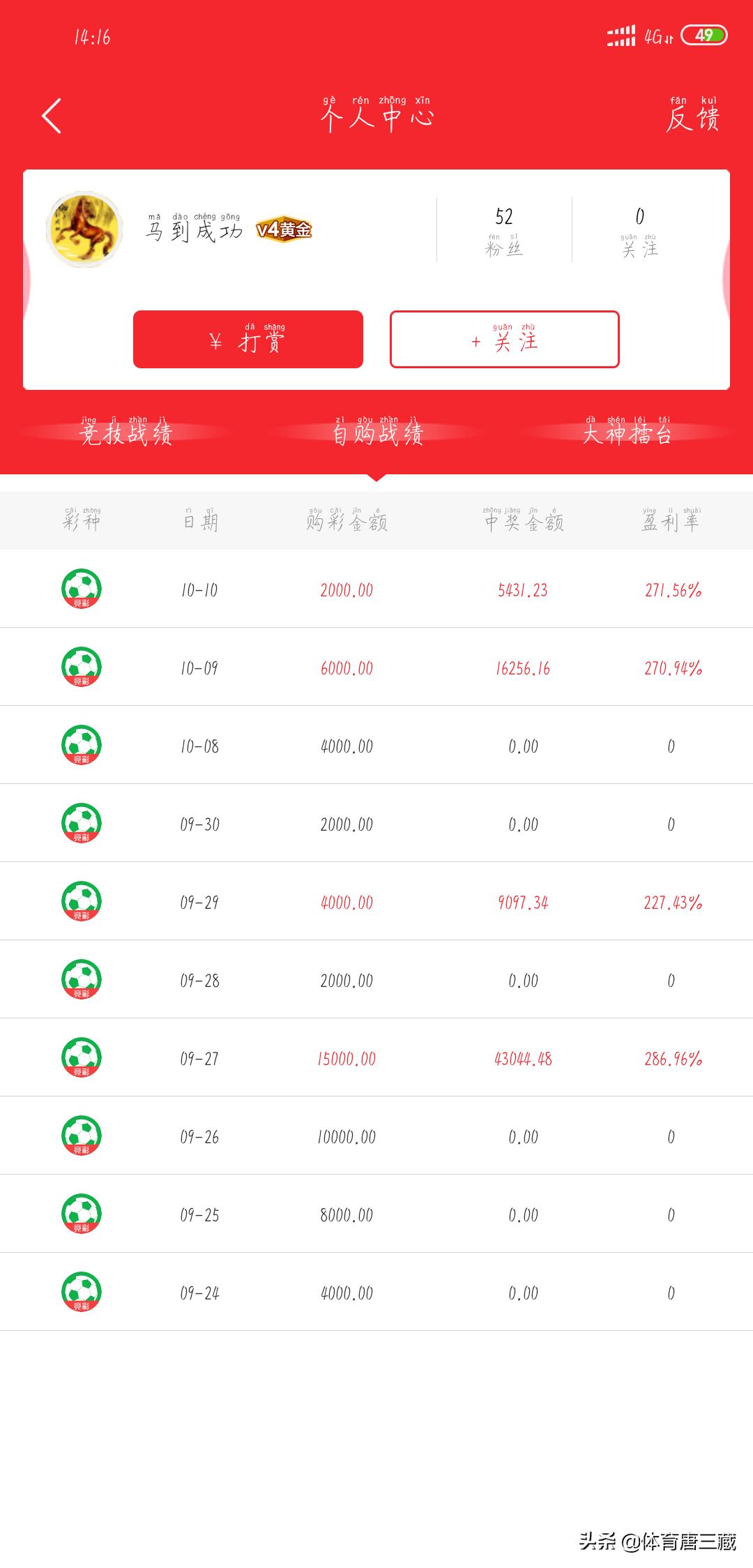 头条精彩赛事分析（买国家足彩，怎么样才能胜率大，看那些所谓专家的赛事分析，到底有没有用？）