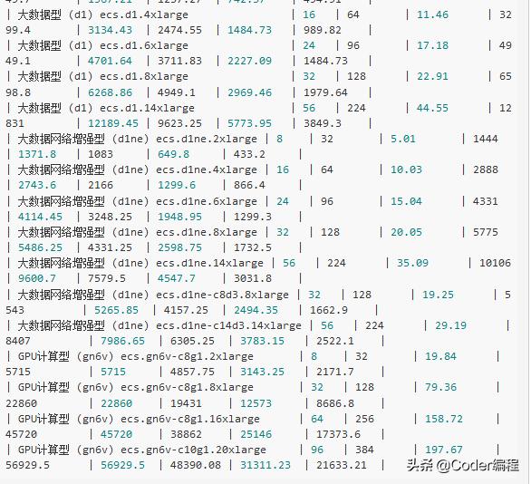 网络平台如何搭建网站